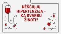 nėščiųjų hipertenzijos matavimas