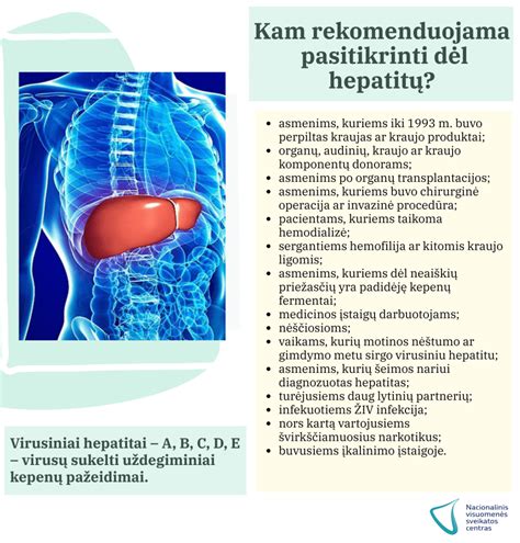 Virusinio hepatito plitimo būdai ir kepenų pažeidimo schema