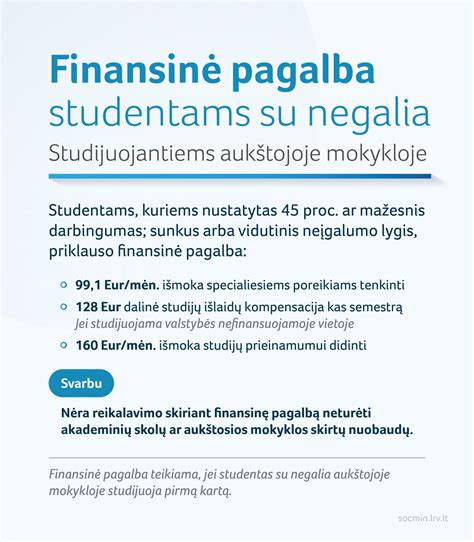 pagalba globėjams ir finansinė parama