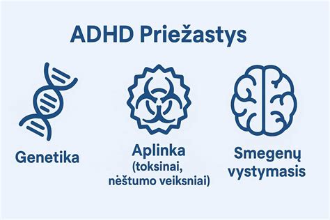 simptomai ir priežastys, susijusios su priešlaikiniu gimdymu