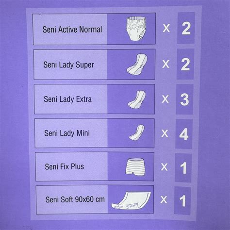 Įvairių tipų kelnaičių po gimdymo palyginimas