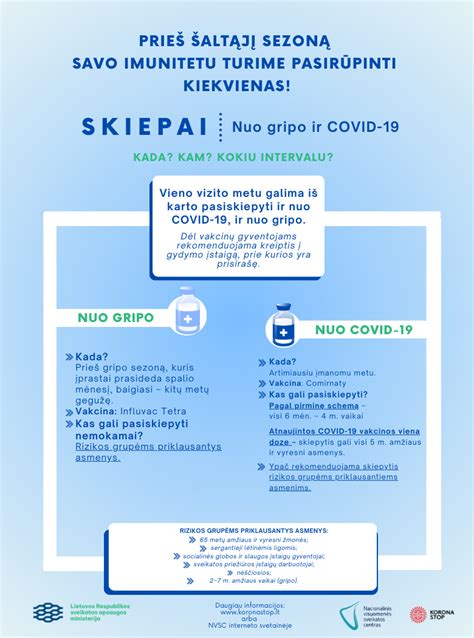 Vakcinacijos nauda: sergamumo mažėjimas