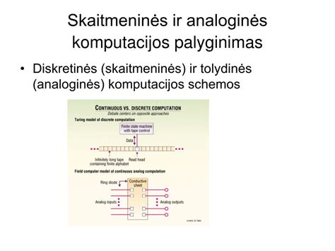Skaitmeninės ir analoginės komunikacijos palyginimas