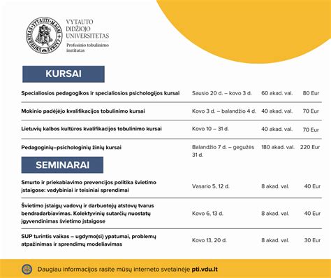 Psichologijos studijos ir profesinis tobulėjimas
