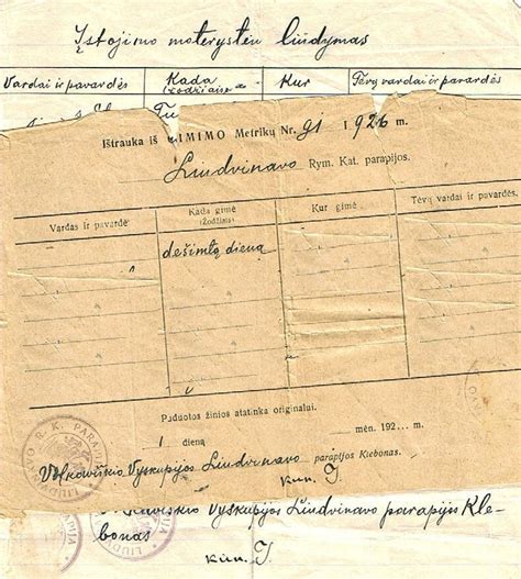 Dokumentų, reikalingų gimimo registravimui, sąrašas