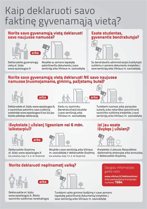 Savininko sutikimo svarba deklaruojant gyvenamąją vietą