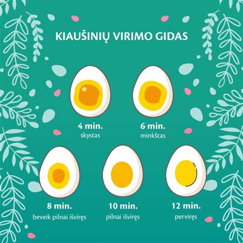 procesas kaip virti kiaušinį be lukšto