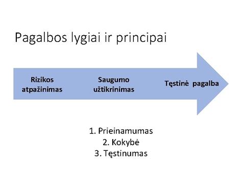 Lazerinės depiliacijos saugumo principai nėštumo metu