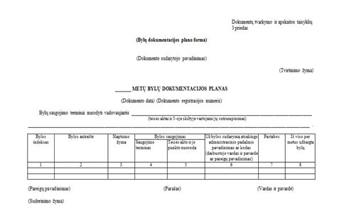 Biuro dokumentų pavyzdžiai