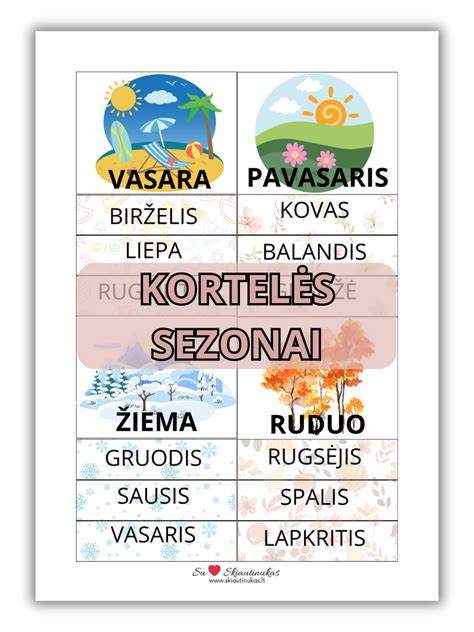Vaiko primaitinimo eiga pagal mėnesius