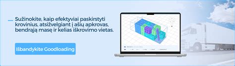 Sprando vaiskumo matmenys ir rizika