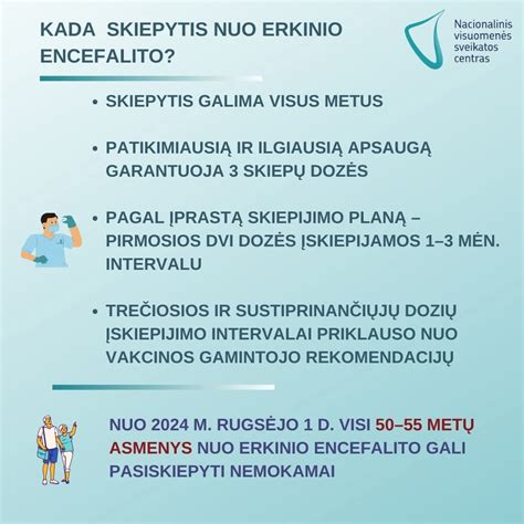Erkių aktyvumo sezonas ir skiepijimo rekomendacijos