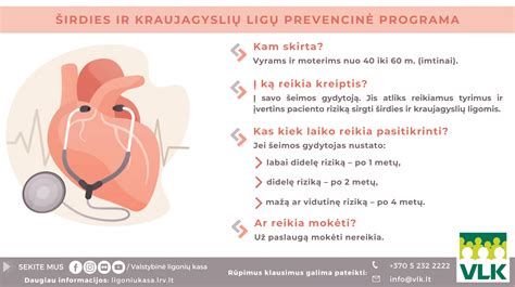 infografikas: širdies smūgio skirtumai tarp vyrų ir moterų