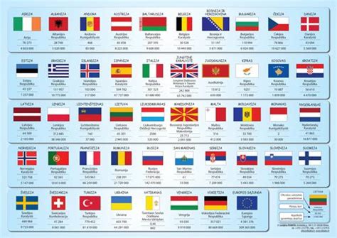 Dėlionė su Europos šalimis ir vėliavomis