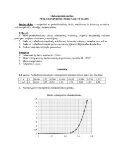 Aktyvintosios anglies struktūra ir veikimo principas