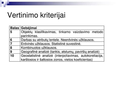 Apgar skalės vertinimo kriterijai ir balų sistema
