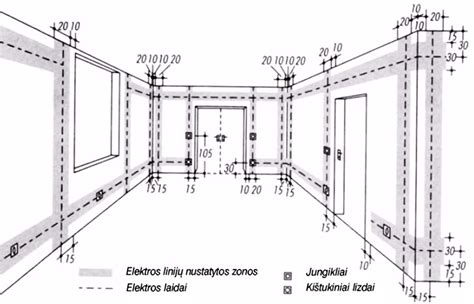 schema kaip atmušti blykstės šviesą nuo lubų