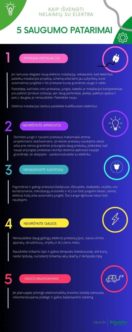 Infografika, rodanti dažniausius šalutinius poveikius