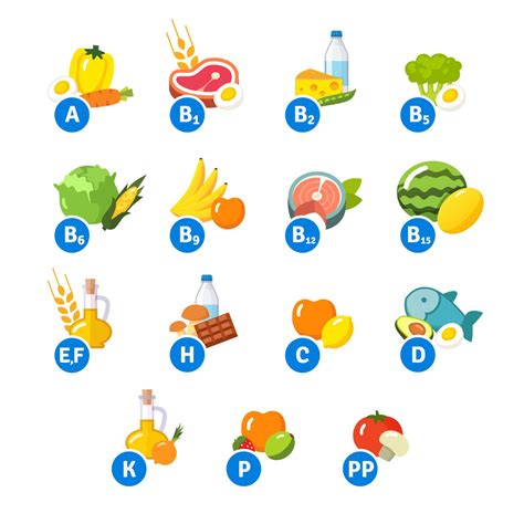 Vitaminių ir mineralų lentelė citrusiniuose vaisiuose