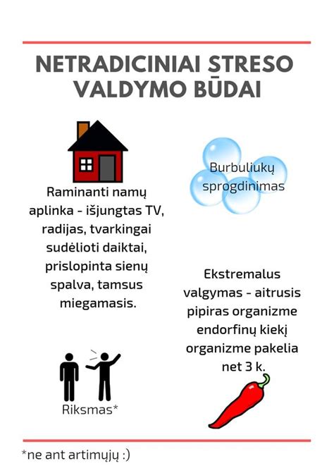 Streso valdymo būdai vaikams sergantiems atopiniu dermatitu
