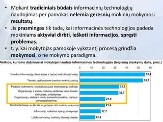 Skaitmeninės mobilios auklės schema