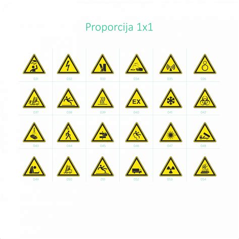 Įspėjamieji ženklai apie vaistų vartojimą