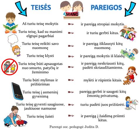 Gyventojų teisės ir pareigos globos namuose