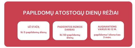 Atostogų stažo apskaičiavimo schema