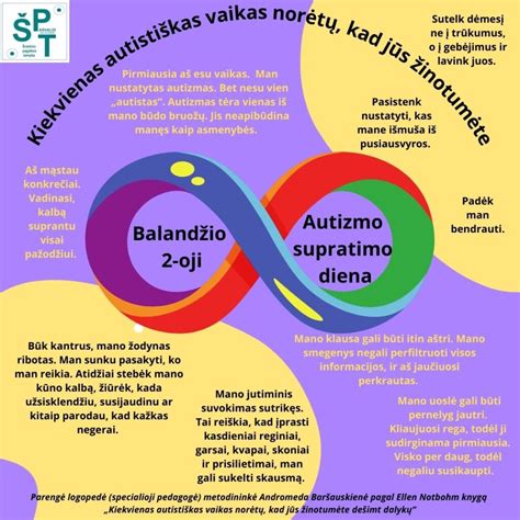 Autizmo spektrą iliustruojanti schema
