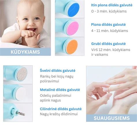 kūdikio nagų karpymo procesas