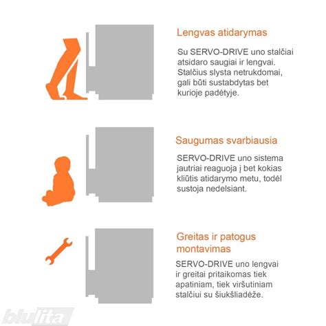 Stalčiaus mechanizmas ir detalės iš arti