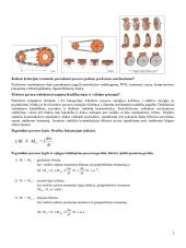 Kontraceptinio žiedo struktūra ir veikimo principas