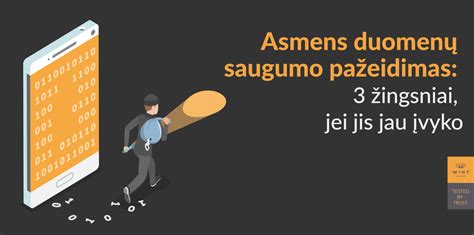 Saugumo užtikrinimas asmens duomenų sistemose