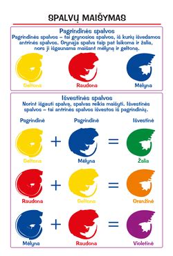 spalvų įtaka darbuotojų našumui