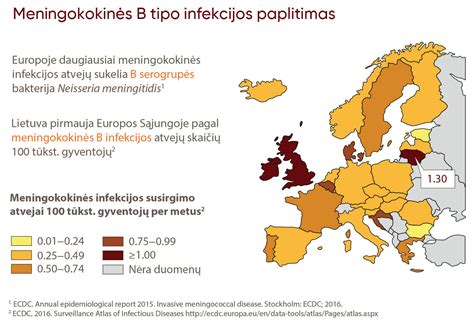 Meningokokinės infekcijos sergamumo žemėlapis Europoje