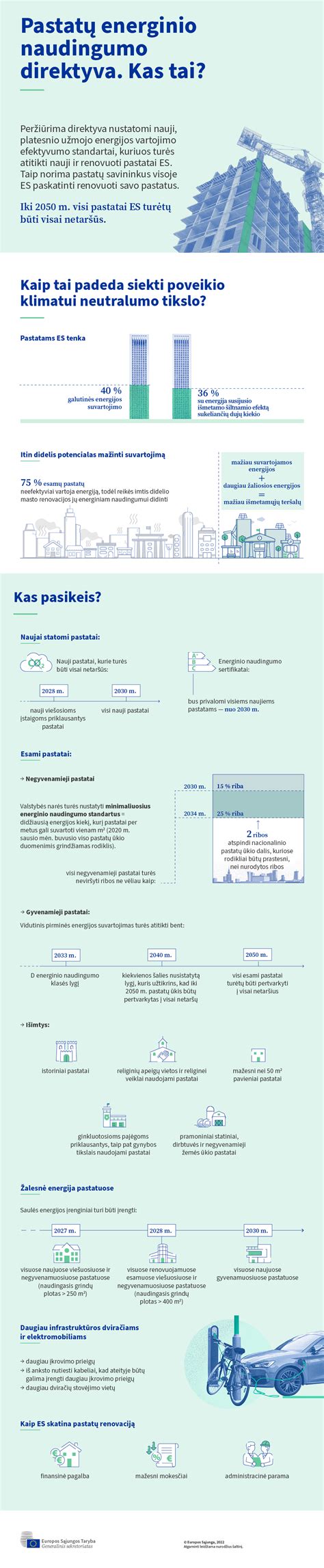 infografikas su patarimais nėščiosioms