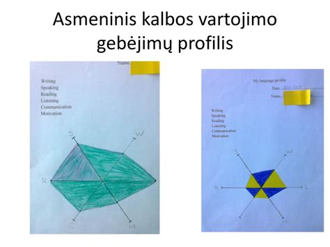 profilis auklės, ieškančios darbo