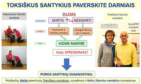 Simboliai, rodantys toksiškus santykius