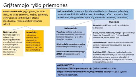 Nėščiosios organizmo hormoniniai pokyčiai