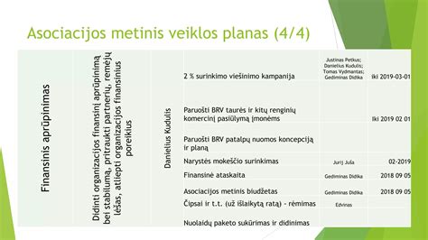 schematinis darželio planas