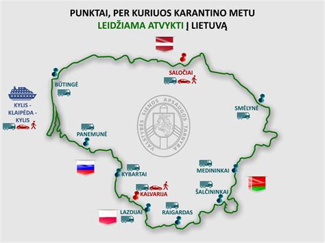 Baltarusijos sienos kontrolės punktai