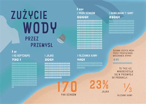 infografika: kūdikio skrandžio dydžio pokyčiai pirmaisiais mėnesiais