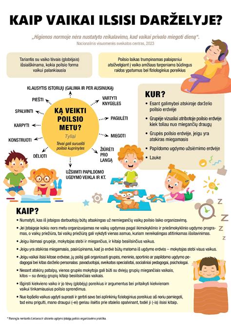 Schema su žingsniais, kaip vaikai gali spręsti konfliktus.
