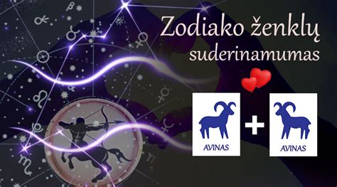Zodiako suderinamumo lentelė su Avinu