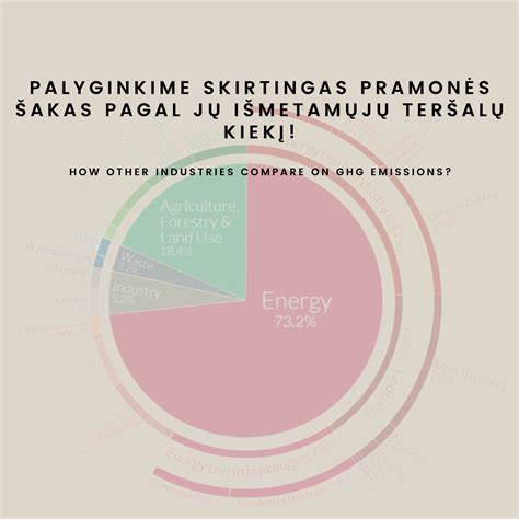 Mitų griovimo iliustracija