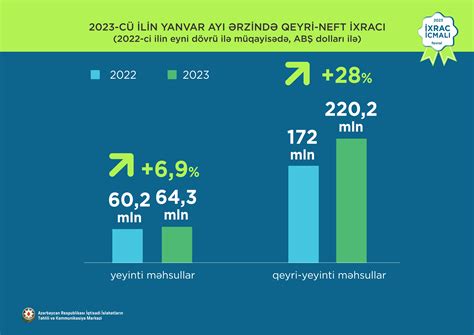 dvynių gimimo statistika
