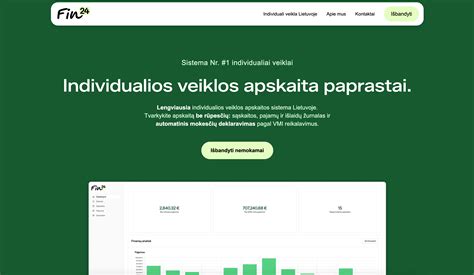 Savarankiškos veiklos mokesčiai