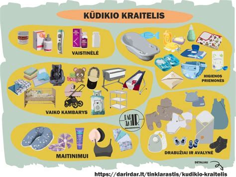 kudikio sensoryinis krepselis su skirtingomis tekstūromis