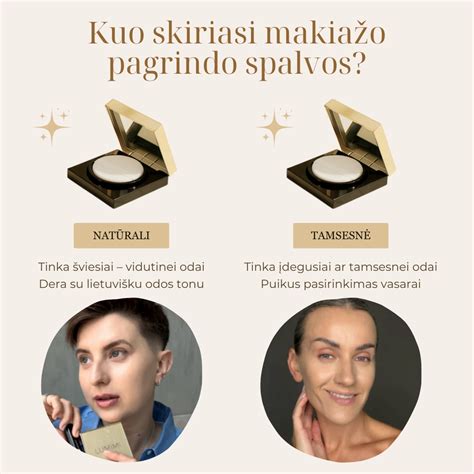 Odos spalvos paveldėjimo schema