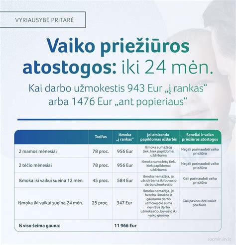 Motinystės socialinio draudimo stažo skaičiavimo principai